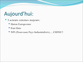 Aujourd’hui: 3 acteurs externes majeurs: Union Europeenne Etat-Unis NPI (Nouveaux Pays Industrialisés)… CHINE!! 