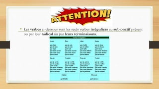 • Les verbes ci-dessous sont les seuls verbes irréguliers au subjonctif présent
ou par leur radical ou par leurs terminaisons.
 
