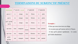 TERMINAISONS DU SUBJONCTIF PRÉSENT
PRONOMS 1ER GROUPE+ ALLER 2E GROUPE 3E GROUPE
que je / j' -e mange -isse finisse -e parte
que tu -es manges -isses finisses -es partes
qu'il / qu'elle
/ qu'on
-e mange -isse finisse -e parte
que nous -ions mangions
-
issions
finissions -ions partions
que vous -iez mangiez -issiez finissiez -iez partiez
qu'ils /
qu'elles
-ent mangent -issent finissent -ent partent
Exemples :
-Il faut que nous trouvions un refuge.
- Je ne pense pas qu'il puisse arriver à l'heure.
- Il faut qu'ils partent rapidement. / Je crains
qu'il faille abandonner.
 