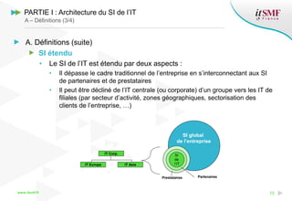 www.itsmf.fr 10
A – Définitions (3/4)
A. Définitions (suite)
SI étendu
• Le SI de l’IT est étendu par deux aspects :
• Il dépasse le cadre traditionnel de l’entreprise en s’interconnectant aux SI
de partenaires et de prestataires
• Il peut être décliné de l’IT centrale (ou corporate) d’un groupe vers les IT de
filiales (par secteur d’activité, zones géographiques, sectorisation des
clients de l’entreprise, …)
SI global
de l’entreprise
SI
de
l’IT
PartenairesPrestataires
IT Europe IT Asie
IT Corp.
PARTIE I : Architecture du SI de l’IT
 