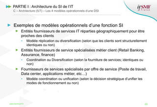 www.itsmfconf.fr 20
C – Architecture (5/7) – Les 4 modèles opérationnels d’une DSI
PARTIE I : Architecture du SI de l’IT
Exemples de modèles opérationnels d’une fonction SI
Entités fournisseurs de services IT réparties géographiquement pour être
proches des clients
• Modèle réplication ou diversification (selon que les clients sont structurellement
identiques ou non)
Entités fournisseurs de service spécialisées métier client (Retail Banking,
Assurance, finance)
• Coordination ou Diversification (selon la fourniture de services; identiques ou
non)
Fournisseurs de services spécialisés par offre de service (Poste de travail,
Data center, applications métier, etc…)
• Modèle coordination ou unification (selon la décision stratégique d’unifier les
modes de fonctionnement ou non)
 