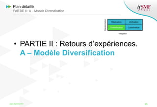 • PARTIE II : Retours d’expériences.
A – Modèle Diversification
25www.itsmfconf.fr
Plan détaillé
PARTIE II : A – Modèle Diversification
Réplication Unification
Diversification Coordination
Standardisation
Intégration
 