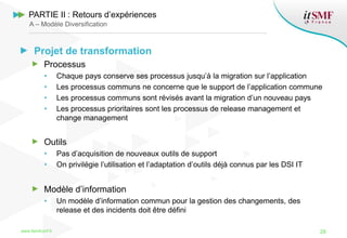 Projet de transformation
Processus
• Chaque pays conserve ses processus jusqu’à la migration sur l’application
• Les processus communs ne concerne que le support de l’application commune
• Les processus communs sont révisés avant la migration d’un nouveau pays
• Les processus prioritaires sont les processus de release management et
change management
Outils
• Pas d’acquisition de nouveaux outils de support
• On privilégie l’utilisation et l’adaptation d’outils déjà connus par les DSI IT
Modèle d’information
• Un modèle d’information commun pour la gestion des changements, des
release et des incidents doit être défini
www.itsmfconf.fr 28
PARTIE II : Retours d’expériences
A – Modèle Diversification
 