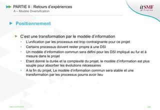 Positionnement
C’est une transformation par le modèle d’information
• L’unification par les processus est trop contraignante pour ce projet
• Certains processus doivent rester propre à une DSI
• Un modèle d’information commun sera défini pour les DSI impliqué au fur et à
mesure dans le projet
• Etant donné la durée et la complexité du projet, le modèle d’information est plus
souple pour absorber les évolutions nécessaires
• A la fin du projet, Le modèle d’information commun sera stable et une
transformation par les processus pourra avoir lieu
www.itsmfconf.fr 29
PARTIE II : Retours d’expériences
A – Modèle Diversification
 