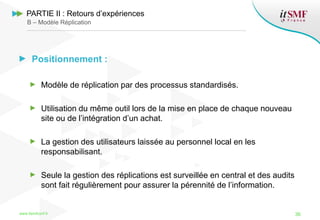 Positionnement :
Modèle de réplication par des processus standardisés.
Utilisation du même outil lors de la mise en place de chaque nouveau
site ou de l’intégration d’un achat.
La gestion des utilisateurs laissée au personnel local en les
responsabilisant.
Seule la gestion des réplications est surveillée en central et des audits
sont fait régulièrement pour assurer la pérennité de l’information.
www.itsmfconf.fr 36
PARTIE II : Retours d’expériences
B – Modèle Réplication
 
