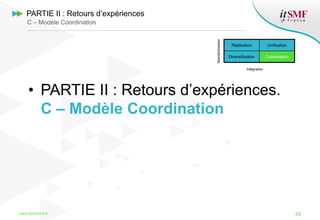 • PARTIE II : Retours d’expériences.
C – Modèle Coordination
39www.itsmfconf.fr
PARTIE II : Retours d’expériences
C – Modèle Coordination
Réplication Unification
Diversification Coordination
Standardisation
Intégration
 