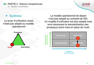 Synthèse
www.itsmfconf.fr 45
PARTIE II : Retours d’expériences
C – Modèle Coordination
InformationOutils
Processus
REPLICATION UNIFICATION
DIVERSIFICATION COORDINATION
Standardisation
desprocessus
Intégration
de l’information
1
2
Le levier d’unification choisi
n’était pas adapté au modèle
opérationnel
Le modèle opérationnel de départ
n’est pas adapté au contexte de DSI.
Un modèle d’unification est plus adapté mais
rend nécessaire la standardisation des
processus avant mise en place de l’outil.
 