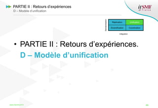 • PARTIE II : Retours d’expériences.
D – Modèle d’unification
46www.itsmfconf.fr
PARTIE II : Retours d’expériences
D – Modèle d’unification
Réplication Unification
Diversification Coordination
Standardisation
Intégration
 
