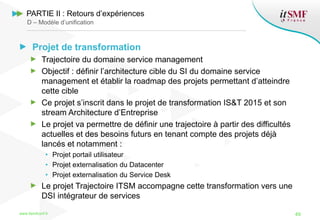 Projet de transformation
Trajectoire du domaine service management
Objectif : définir l’architecture cible du SI du domaine service
management et établir la roadmap des projets permettant d’atteindre
cette cible
Ce projet s’inscrit dans le projet de transformation IS&T 2015 et son
stream Architecture d’Entreprise
Le projet va permettre de définir une trajectoire à partir des difficultés
actuelles et des besoins futurs en tenant compte des projets déjà
lancés et notamment :
• Projet portail utilisateur
• Projet externalisation du Datacenter
• Projet externalisation du Service Desk
Le projet Trajectoire ITSM accompagne cette transformation vers une
DSI intégrateur de services
www.itsmfconf.fr 49
PARTIE II : Retours d’expériences
D – Modèle d’unification
 