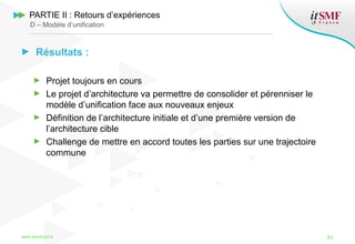 Résultats :
Projet toujours en cours
Le projet d’architecture va permettre de consolider et pérenniser le
modèle d’unification face aux nouveaux enjeux
Définition de l’architecture initiale et d’une première version de
l’architecture cible
Challenge de mettre en accord toutes les parties sur une trajectoire
commune
www.itsmfconf.fr 51
PARTIE II : Retours d’expériences
D – Modèle d’unification
 