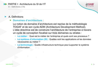 www.itsmf.fr 8
PARTIE I : Architecture du SI de l’IT
A – Définitions (1/4)
A. Définitions
Domaines d’architecture :
La notion de domaine d’architecture est reprise de la méthodologie
TOGAF et de son cycle ADM (Architecture Development Method).
L’idée directrice est de construire l’architecture de l’entreprise à travers
un cycle de conception focalisé sur trois domaines ou strates :
• Le métier : Quel est le métier de l’entreprise et quels sont ses processus ?
• Le système d’information (SI) : Quelles sont les applications et les données
nécessaires au métier ?
• La technologie : Quelle infrastructure technique peut supporter le système
d’information.
 
