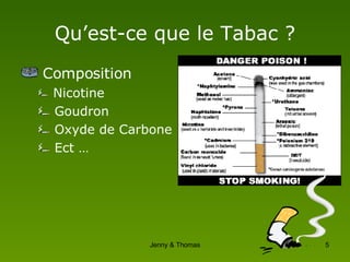 Qu’est-ce que le Tabac ? Composition Nicotine Goudron Oxyde de Carbone Ect … 