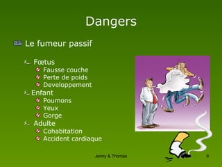 Dangers Le fumeur passif Fœtus  Fausse couche Perte de poids Developpement Enfant Poumons Yeux Gorge Adulte Cohabitation  Accident cardiaque 