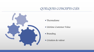  Thermalisme
 Lifetime Customer Value
 Branding
 Création de valeur
QUELQUES CONCEPTS CLÉS
 