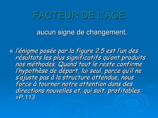 FACTEUR DE L’ÂGE aucun signe de changement. «  l’énigme posée par la figure 2.5 est l’un des résultats les plus significatifs qu’ont produits nos méthodes. Quand tout le reste confirme l’hypothèse de départ, lui seul, parce qu’il ne s’ajuste pas à la structure attendue, nous force à tourner notre attention dans des directions nouvelles et, qui sait, profitables . »P.113 