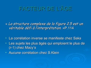 FACTEUR DE L’ÂGE «  La structure complexe de la figure 2.5 est un véritable défi à l’interprétation .  »P.114 La corrélation inverse se manifeste chez Saks Les sujets les plus âgés qui emploient le plus de (r-1) chez Macy’s Aucune corrélation chez S.Klein 