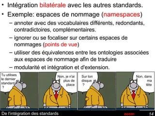 De l'intégration des standards Intégration  bilatérale  avec les autres standards. Exemple: espaces de nommage ( namespaces ) annoter avec des vocabulaires différents, redondants, contradictoires, complémentaires. ignorer ou se focaliser sur certains espaces de nommages ( points de vue )  utiliser des équivalences entre les ontologies associées aux espaces de nommage afin de traduire modularité et intégration et d'extension. zoom Tu utilises le dernier standard  ? Non, je n'ai plus de place Sur ton disque  ? Non, dans ma tête 