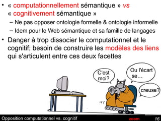 Opposition computationnel vs. cognitif «  computationnellement  sémantique »  vs «  cognitivement  sémantique » Ne pas opposer ontologie formelle & ontologie informelle Idem pour le Web sémantique et sa famille de langages Danger à trop dissocier le computationnel et le cognitif; besoin de construire les  modèles des liens  qui s'articulent entre ces deux facettes C'est moi? Ou l'écart se… creuse? zoom 