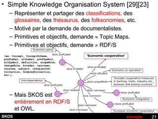 SKOS  Simple Knowledge Organisation System [29][23] Représenter et partager des  classifications,  des  glossaires,  des  thésaurus,  des  folksonomies , etc. Motivé par la demande de documentalistes. Primitives et objectifs, demande    Topic Maps. Primitives et objectifs, demande    RDF/S Mais SKOS est entièrement en RDF/S et OWL. exemple (ex: Concept, ConceptScheme, prefLabel, altLabel, prefSymbol, altSymbol, definition, scopeNote, changeNote, broader, narrower, related, subject, isSubjectOf, Collection, OrderedCollection, etc.).  