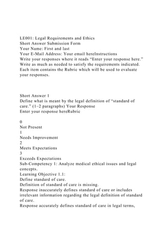 LE001: Legal Requirements and Ethics
Short Answer Submission Form
Your Name: First and last
Your E-Mail Address: Your email hereInstructions
Write your responses where it reads “Enter your response here.”
Write as much as needed to satisfy the requirements indicated.
Each item contains the Rubric which will be used to evaluate
your responses.
Short Answer 1
Define what is meant by the legal definition of “standard of
care.” (1–2 paragraphs) Your Response
Enter your response hereRubric
0
Not Present
1
Needs Improvement
2
Meets Expectations
3
Exceeds Expectations
Sub-Competency 1: Analyze medical ethical issues and legal
concepts.
Learning Objective 1.1:
Define standard of care.
Definition of standard of care is missing.
Response inaccurately defines standard of care or includes
irrelevant information regarding the legal definition of standard
of care.
Response accurately defines standard of care in legal terms,
 
