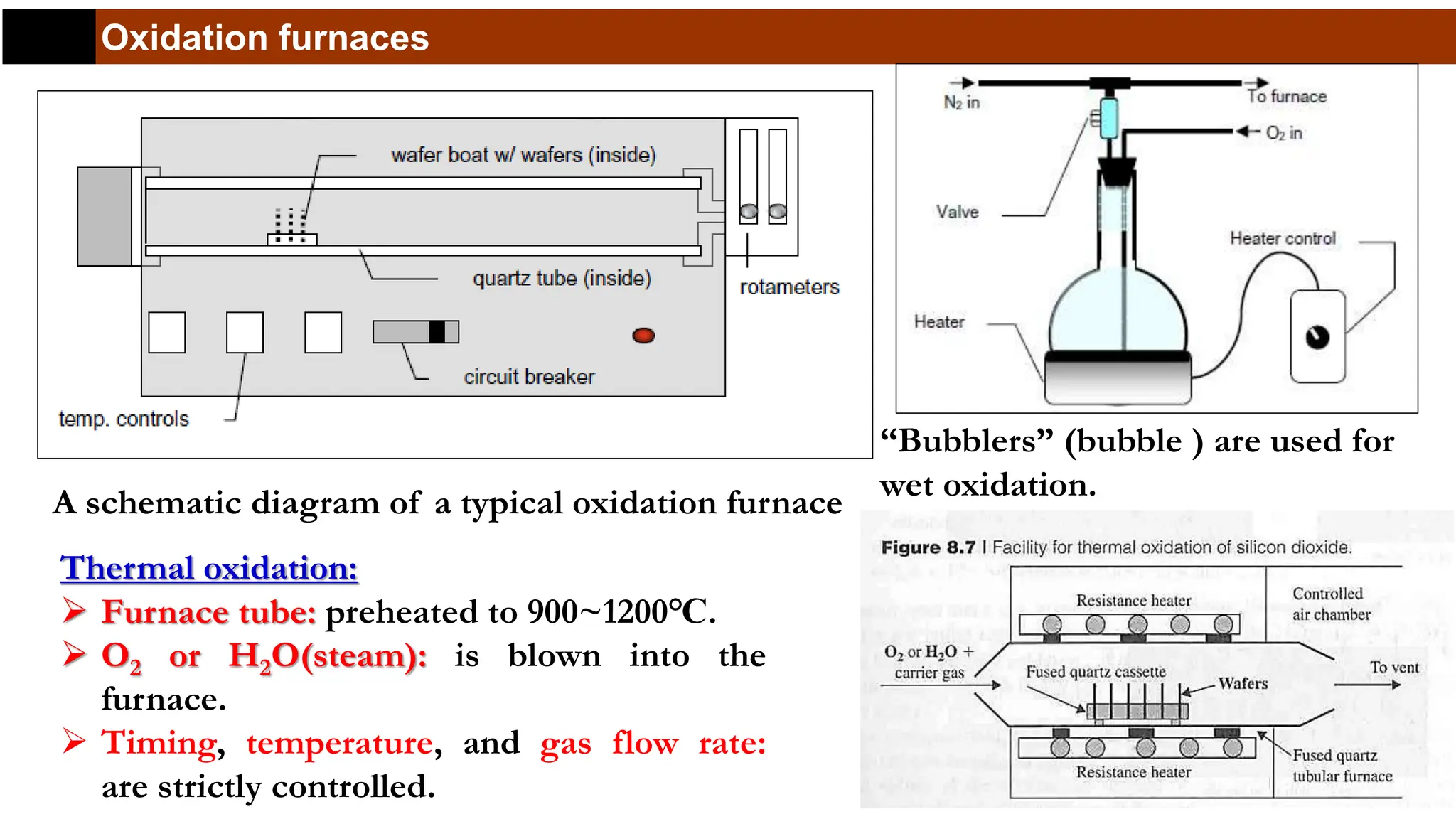 LE03 The silicon substrate and adding to itPart 2.pptx