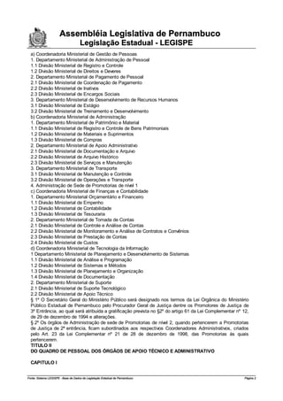 Assembléia Legislativa de Pernambuco
                                     Legislação Estadual - LEGISPE
  a) Coordenadoria Ministerial de Gestão de Pessoas
  1. Departamento Ministerial de Administração de Pessoal
  1.1 Divisão Ministerial de Registro e Controle
  1.2 Divisão Ministerial de Direitos e Deveres
  2. Departamento Ministerial de Pagamento de Pessoal
  2.1 Divisão Ministerial de Coordenação de Pagamento
  2.2 Divisão Ministerial de Inativos
  2.3 Divisão Ministerial de Encargos Sociais
  3. Departamento Ministerial de Desenvolvimento de Recursos Humanos
  3.1 Divisão Ministerial de Estágio
  3.2 Divisão Ministerial de Treinamento e Desenvolvimento
  b) Coordenadoria Ministerial de Administração
  1. Departamento Ministerial de Patrimônio e Material
  1.1 Divisão Ministerial de Registro e Controle de Bens Patrimoniais
  1.2 Divisão Ministerial de Materiais e Suprimentos
  1.3 Divisão Ministerial de Compras
  2. Departamento Ministerial de Apoio Administrativo
  2.1 Divisão Ministerial de Documentação e Arquivo
  2.2 Divisão Ministerial de Arquivo Histórico
  2.3 Divisão Ministerial de Serviços e Manutenção
  3. Departamento Ministerial de Transporte
  3.1 Divisão Ministerial de Manutenção e Controle
  3.2 Divisão Ministerial de Operações e Transporte
  4. Administração de Sede de Promotorias de nível 1
  c) Coordenadoria Ministerial de Finanças e Contabilidade
  1. Departamento Ministerial Orçamentário e Financeiro
  1.1 Divisão Ministerial de Empenho
  1.2 Divisão Ministerial de Contabilidade
  1.3 Divisão Ministerial de Tesouraria
  2. Departamento Ministerial de Tomada de Contas
  2.1 Divisão Ministerial de Controle e Análise de Contas
  2.2 Divisão Ministerial de Monitoramento e Análise de Contratos e Convênios
  2.3 Divisão Ministerial de Prestação de Contas
  2.4 Divisão Ministerial de Custos
  d) Coordenadoria Ministerial de Tecnologia da Informação
  1 Departamento Ministerial de Planejamento e Desenvolvimento de Sistemas
  1.1 Divisão Ministerial de Análise e Programação
  1.2 Divisão Ministerial de Sistemas e Métodos
  1.3 Divisão Ministerial de Planejamento e Organização
  1.4 Divisão Ministerial de Documentação
  2. Departamento Ministerial de Suporte
  2.1 Divisão Ministerial de Suporte Tecnológico
  2.2 Divisão Ministerial de Apoio Técnico
  § 1º O Secretário Geral do Ministério Público será designado nos termos da Lei Orgânica do Ministério
  Público Estadual de Pernambuco pelo Procurador Geral de Justiça dentre os Promotores de Justiça de
  3º Entrância, ao qual será atribuída a gratificação prevista no §2º do artigo 61 da Lei Complementar nº 12,
  de 29 de dezembro de 1994 e alterações.
  § 2º Os órgãos de Administração de sede de Promotorias de nível 2, quando pertencerem a Promotorias
  de Justiça de 2ª entrância, ficam subordinados aos respectivos Coordenadores Administrativos, criados
  pelo Art. 23 da Lei Complementar nº 21 de 28 de dezembro de 1998, das Promotorias às quais
  pertencerem.
  TITULO II
  DO QUADRO DE PESSOAL DOS ÓRGÃOS DE APOIO TÉCNICO E ADMINISTRATIVO

  CAPITULO I


Fonte: Sistema LEGISPE - Base de Dados de Legislação Estadual de Pernambuco                               Página 2
 