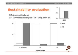1.0
Sustainability evaluation
                                                                        0.5
ELR = Environmental loading ratio
ESI = Environmental sustainability index EFR = Emergy footprint ratio   0.0
                                                                                ESI

     30                                                                       wheat

                                                                              CFE




     15




      0
                      % Renewable                 ELR                   EFR
       Place, date, unit, occasion etc.
       Slide 10
                                            Emergy indices
 