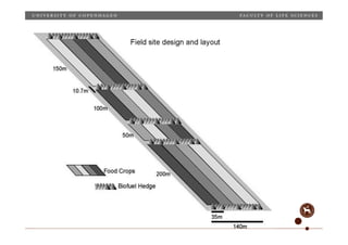 Place, date, unit, occasion etc.
Slide 3
 
