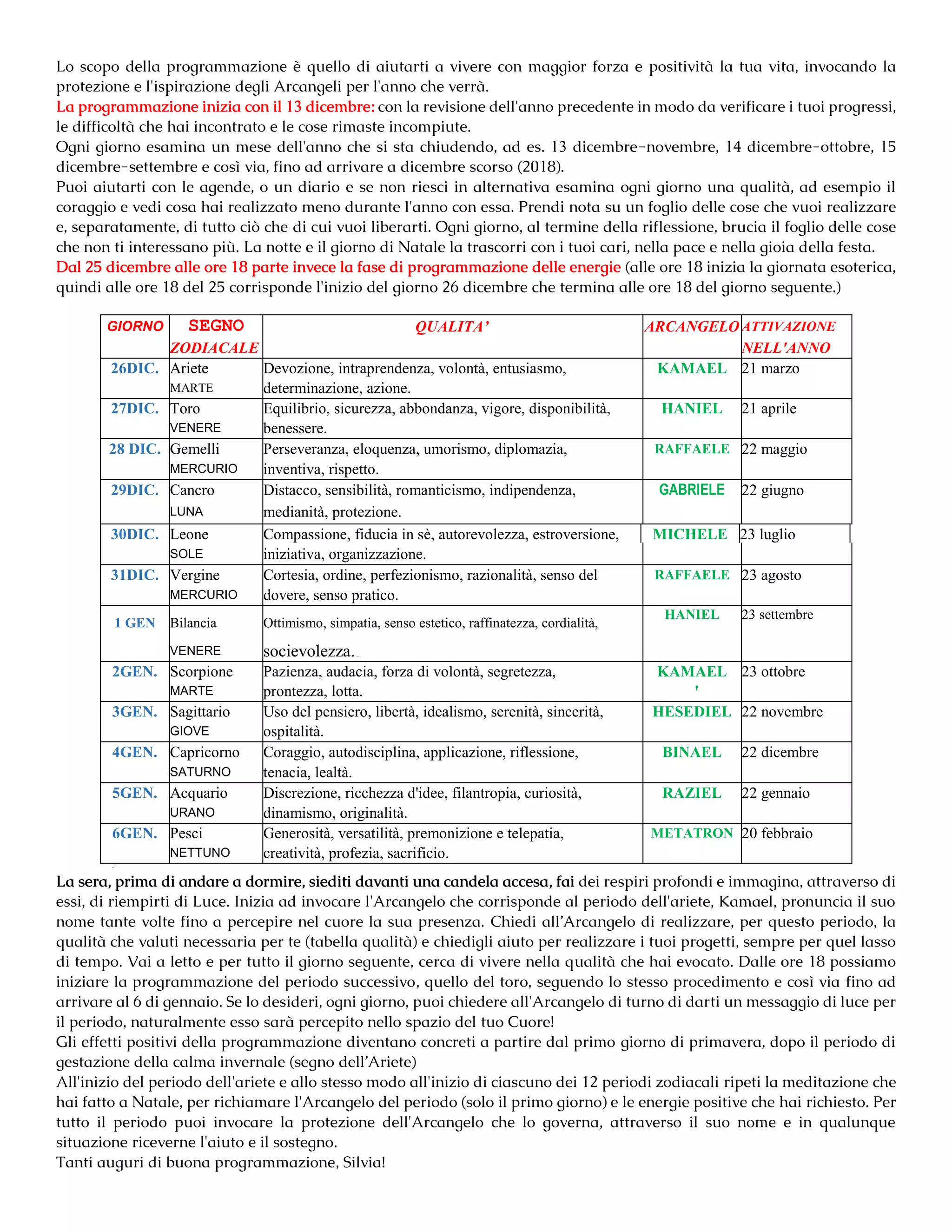 Le 12 notti sante. | PDF