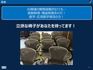 15
募集
AI関連の開発経験がなくても…
実験物理・理論物理系の方！
数学・応用数学専攻の方！
立派な椅子があなたを待ってます！
 