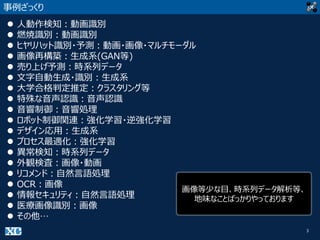 3
事例ざっくり
 人動作検知：動画識別
 燃焼識別：動画識別
 ヒヤリハット識別・予測：動画・画像・マルチモーダル
 画像再構築：生成系(GAN等)
 売り上げ予測：時系列データ
 文字自動生成・識別：生成系
 大学合格判定推定：クラスタリング等
 特殊な音声認識：音声認識
 音響制御：音響処理
 ロボット制御関連：強化学習・逆強化学習
 デザイン応用：生成系
 プロセス最適化：強化学習
 異常検知：時系列データ
 外観検査：画像・動画
 リコメンド：自然言語処理
 OCR：画像
 情報セキュリティ：自然言語処理
 医療画像識別：画像
 その他…
画像等少な目、時系列データ解析等、
地味なことばっかりやっております
 