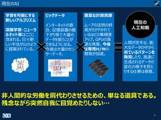 5
現在のAI
非人間的な労働を肩代わりさせるための、単なる道具である。
残念ながら突然自我に目覚めたりしない…
人間が苦手な、膨
大なデータの中から
似ているパターンを
発見したり、高速に
生成されるデータの
変化の様子を見た
りする仕事は得意。
学習を可能にする
新しいアルゴリズム
深層学習・ニューラ
ルネット等はここに
含まれる。日々新
しい手法が山のよう
に提案されている。
ビッグデータ
インターネットの普
及、記憶装置の値
下がり等で大量の
データを扱うことが
できるようになる。
今後は大量のセン
サーデータ。
豊富な計算資源
ムーアの法則の終
焉がささやかれて
いるほどの集積度
アップ。GPUの急
速な発展。今後
は専用H/Wの
開発が加速。
現在の
人工知能
 