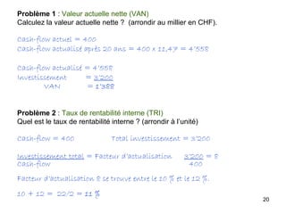 20
Problème 1 : Valeur actuelle nette (VAN)
Calculez la valeur actuelle nette ? (arrondir au millier en CHF).
Cash-flow actuel = 400
Cash-flow actualisé après 20 ans = 400 x 11,47 = 4’558
Cash-flow actualisé = 4’558
Investissement = 3’200
VAN = 1’388
Problème 2 : Taux de rentabilité interne (TRI)
Quel est le taux de rentabilité interne ? (arrondir à l’unité)
Cash-flow = 400 Total investissement = 3’200
Investissement total = Facteur d’actualisation 3’200 = 8
Cash-flow 400
Facteur d’actualisation 8 se trouve entre le 10 % et le 12 %.
10 + 12 = 22/2 = 11 %
 