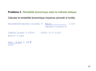21
Problème 3 : Rentabilité économique selon la méthode statique.
Calculez la rentabilité économique moyenne (arrondir à l’unité).
Rentabilité capitaux investis = Bavit x 100
capitaux investis/2
Capital investi = 3’200 3’200 / 2 = 1’600
BAVIT = 240
240 X 100 = 15 %
1600
 