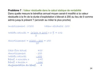 24
Problème 7 : Valeur résiduelle dans le calcul statique de rentabilité
Dans quelle mesure le bénéfice annuel moyen serait-il modifié si la valeur
résiduelle à la fin de la durée d’exploitation s’élevait à 200 au lieu de 0 comme
admis jusqu’à présent ? (arrondir au milier le plus proche)
Investissement : 3’200 Valeur résiduelle : 200
Intérêts calculés = (3’200 + 200) x 6 % = 102
2
Amortissement = 3’200 – 200 = 150
20
Cash flow actuel 400
Amortissement - 150
Intérêts calculés - 102
Bénef. « nouveau » 148
Bénéf. « ancien » - 144
Augmentation du bénef. 4
 