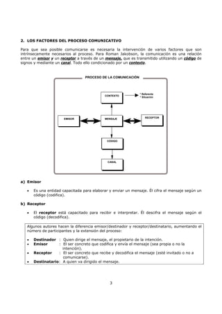 3
2. LOS FACTORES DEL PROCESO COMUNICATIVO
Para que sea posible comunicarse es necesaria la intervención de varios factores que son
intrínsecamente necesarios al proceso. Para Roman Jakobson, la comunicación es una relación
entre un emisor y un receptor a través de un mensaje, que es transmitido utilizando un código de
signos y mediante un canal. Todo ello condicionado por un contexto.
a) Emisor
• Es una entidad capacitada para elaborar y enviar un mensaje. Él cifra el mensaje según un
código (codifica).
b) Receptor
• El receptor está capacitado para recibir e interpretar. Él descifra el mensaje según el
código (decodifica).
Algunos autores hacen la diferencia emisor/destinador y receptor/destinatario, aumentando el
número de participantes y la extensión del proceso:
• Destinador : Quien dirige el mensaje, el propietario de la intención.
• Emisor : El ser concreto que codifica y envía el mensaje (sea propia o no la
intención).
• Receptor : El ser concreto que recibe y decodifica el mensaje (esté invitado o no a
comunicarse).
• Destinatario: A quien va dirigido el mensaje.
CONTEXTO
EMISOR MENSAJE
CÓDIGO
RECEPTOR
CANAL
PROCESO DE LA COMUNICACIÓN
* Referente
* Situación
 