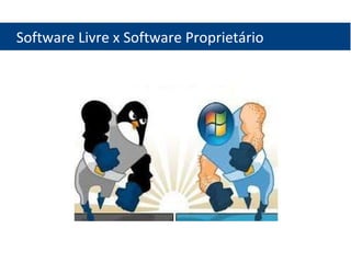 Software Livre x Software Proprietário 