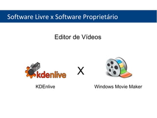 Software Livre x Software Proprietário Editor de Vídeos X Windows Movie Maker KDEnlive 