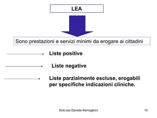 LEA Sono prestazioni e servizi minimi da erogare ai cittadini Liste positive Liste negative Liste parzialmente escluse, erogabili per specifiche indicazioni cliniche. 