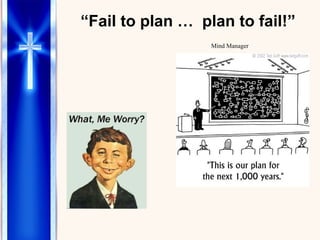 “ Fail to plan …  plan to fail!” Mind Manager 