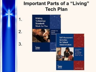 Important Parts of a “Living” Tech Plan 1.  2.  3.  