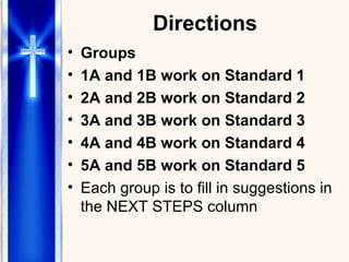 Directions Groups 1A and 1B work on Standard 1 2A and 2B work on Standard 2 3A and 3B work on Standard 3 4A and 4B work on Standard 4 5A and 5B work on Standard 5 Each group is to fill in suggestions in the NEXT STEPS column 