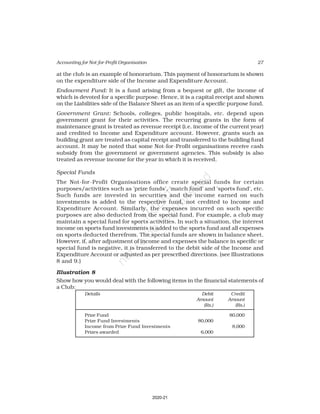 27
Accounting for Not-for-Profit Organisation
at the club is an example of honorarium. This payment of honorarium is shown
on the expenditure side of the Income and Expenditure Account.
Endowment Fund: It is a fund arising from a bequest or gift, the income of
which is devoted for a specific purpose. Hence, it is a capital receipt and shown
on the Liabilities side of the Balance Sheet as an item of a specific purpose fund.
Government Grant: Schools, colleges, public hospitals, etc. depend upon
government grant for their activities. The recurring grants in the form of
maintenance grant is treated as revenue receipt (i.e. income of the current year)
and credited to Income and Expenditure account. However, grants such as
building grant are treated as capital receipt and transferred to the building fund
account. It may be noted that some Not-for-Profit organisations receive cash
subsidy from the government or government agencies. This subsidy is also
treated as revenue income for the year in which it is received.
Special Funds
The Not-for-Profit Organisations office create special funds for certain
purposes/activities such as 'prize funds', 'match fund' and 'sports fund', etc.
Such funds are invested in securities and the income earned on such
investments is added to the respective fund, not credited to Income and
Expenditure Account. Similarly, the expenses incurred on such specific
purposes are also deducted from the special fund. For example, a club may
maintain a special fund for sports activities. In such a situation, the interest
income on sports fund investments is added to the sports fund and all expenses
on sports deducted therefrom. The special funds are shown in balance sheet.
However, if, after adjustment of income and expenses the balance in specific or
special fund is negative, it is transferred to the debit side of the Income and
Expenditure Account or adjusted as per prescribed directions. (see Illustrations
8 and 9.)
Illustration 8
Show how you would deal with the following items in the financial statements of
a Club:
Details Debit Credit
Amount Amount
(Rs.) (Rs.)
Prize Fund 80,000
Prize Fund Investments 80,000
Income from Prize Fund Investments 8,000
Prizes awarded 6,000
2020-21
 