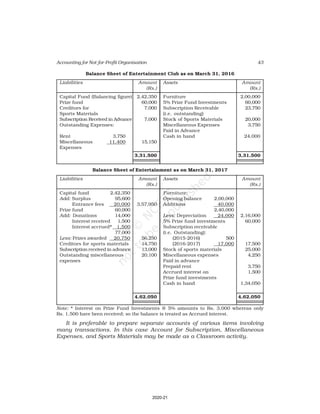 43
Accounting for Not-for-Profit Organisation
Balance Sheet of Entertainment Club as on March 31, 2016
Liabilities Amount Assets Amount
(Rs,) (Rs,)
Capital Fund (Balancing figure) 2,42,350 Furniture 2,00,000
Prize fund 60,000 5% Prize Fund Investments 60,000
Creditors for 7,000 Subscription Receivable 23,750
Sports Materials (i.e. outstanding)
Subscription Received in Advance 7,000 Stock of Sports Materials 20,000
Outstanding Expenses: Miscellaneous Expenses 3,750
Paid in Advance
Rent 3,750 Cash in hand 24,000
Miscellaneous 11,400 15,150
Expenses
3,31,500 3,31,500
Balance Sheet of Entertainment as on March 31, 2017
Liabilities Amount Assets Amount
(Rs.) (Rs.)
Capital fund 2,42,350 Furniture:
Add: Surplus 95,600 Opening balance 2,00,000
Entrance fees 20,000 3,57,950 Additions 40,000
Prize fund 60,000 2,40,000
Add: Donations 14,000 Less: Depreciation 24,000 2,16,000
Interest received 1,500 5% Prize fund investments 60,000
Interest accrued* 1,500 Subscription receivable
77,000 (i.e. Outstanding):
Less: Prizes awarded 20,750 56,250 (2015-2016) 500
Creditors for sports materials 14,750 (2016-2017) 17,000 17,500
Subscription received in advance 13,000 Stock of sports materials 25,000
Outstanding miscellaneous 20,100 Miscellaneous expenses 4,250
expenses Paid in advance
Prepaid rent 3,750
Accrued interest on 1,500
Prize fund investments
Cash in hand 1,34,050
4,62,050 4,62,050
Note: * Interest on Prize Fund Investments @ 5% amounts to Rs. 3,000 whereas only
Rs. 1,500 have been received; so the balance is treated as Accrued interest.
It is preferable to prepare separate accounts of various items involving
many transactions. In this case Account for Subscription, Miscellaneous
Expenses, and Sports Materials may be made as a Classroom activity.
2020-21
 
