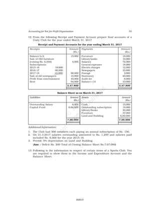 55
Accounting for Not-for-Profit Organisation
12. From the following Receipt and Payment Account prepare final accounts of a
Unity Club for the year ended March 31, 2017
Receipt and Payment Accounts for the year ending March 31, 2017
Receipts Amount Payments Amount
(Rs.) (Rs.)
Balance b/d 15,000 Furniture 18,000
Sale of Old furniture Library books 10,000
(costing Rs. 6,000) 4,000 Salaries 72,000
Subscriptions: General expenses 18,000
2015-16 18,000 Electric charges 12,000
2016-17 60,000 Newspapers 33,800
2017-18 12,000 90,000 Postage 3,000
Sale of old newspapers 10,800 Stationery 40,000
Profit from entertainment 44,000 Audit fee 8,000
Rent 84,000 Balance c/d 33,000
2,47,800 2,47,800
Balance Sheet as on March 31, 2017
Liabilities Amount Assets Amount
(Rs.) (Rs.)
Outstanding Salary 6,000 Cash 15,000
Capital Fund 6,94,000 Outstanding subscription 18,000
Library Books 30,000
Furniture 37,000
Land and Building 6,00,000
7,00,000 7,00,000
Additional Information:
1. The Club had 500 members each paying an annual subscription of Rs. 150.
2. On 31.3.2017 salaries outstanding amounted to Rs. 1,200 and salaries paid
included Rs. 6,000 for the year 2015-16.
3. Provide 5% depreciation on Land and Building.
(Ans : Deficit Rs. 200 Total of Closing Balance Sheet Rs.7,07,000)
13. Following is the information in respect of certain items of a Sports Club. You
are required to show them in the Income and Expenditure Account and the
Balance Sheet.
2020-21
 