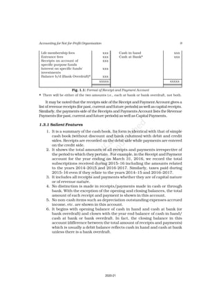 9
Accounting for Not-for-Profit Organisation
Life membership fees xxx Cash in hand xxx
Entrance fees xxx Cash at Bank* xxx
Receipts on account of xxx
specific purpose funds
Interest on specific funds' xxx
investments
Balance b/d (Bank Overdraft)* xxx
xxxxx xxxxx
Fig. 1.1: Format of Receipt and Payment Account
* There will be either of the two amounts i.e., each at bank or bank overdraft, not both.
It may be noted that the receipts side of the Receipt and Payment Account gives a
list of revenue receipts (for past, current and future periods) as well as capital receipts.
Similarly, the payments side of the Receipts and Payments Account lists the Revenue
Payments (for past, current and future periods) as well as Capital Payments.
1.3.1 Salient Features
1. It is a summary of the cash book. Its form is identical with that of simple
cash book (without discount and bank columns) with debit and credit
sides. Receipts are recorded on the debit side while payments are entered
on the credit side.
2. It shows the total amounts of all receipts and payments irrespective of
the period to which they pertain . For example, in the Receipt and Payment
account for the year ending on March 31, 2016, we record the total
subscriptions received during 2015–16 including the amounts related
to the years 2014–2015 and 2016-2017. Similarly, taxes paid during
2015–16 even if they relate to the years 2014–15 and 2016–2017.
3. It includes all receipts and payments whether they are of capital nature
or of revenue nature.
4. No distinction is made in receipts/payments made in cash or through
bank. With the exception of the opening and closing balances, the total
amount of each receipt and payment is shown in this account.
5. No non-cash items such as depreciation outstanding expenses accrued
income, etc. are shown in this account.
6. It begins with opening balance of cash in hand and cash at bank (or
bank overdraft) and closes with the year end balance of cash in hand/
cash at bank or bank overdraft. In fact, the closing balance in this
account (difference between the total amount of receipts and payments)
which is usually a debit balance reflects cash in hand and cash at bank
unless there is a bank overdraft.
2020-21
 
