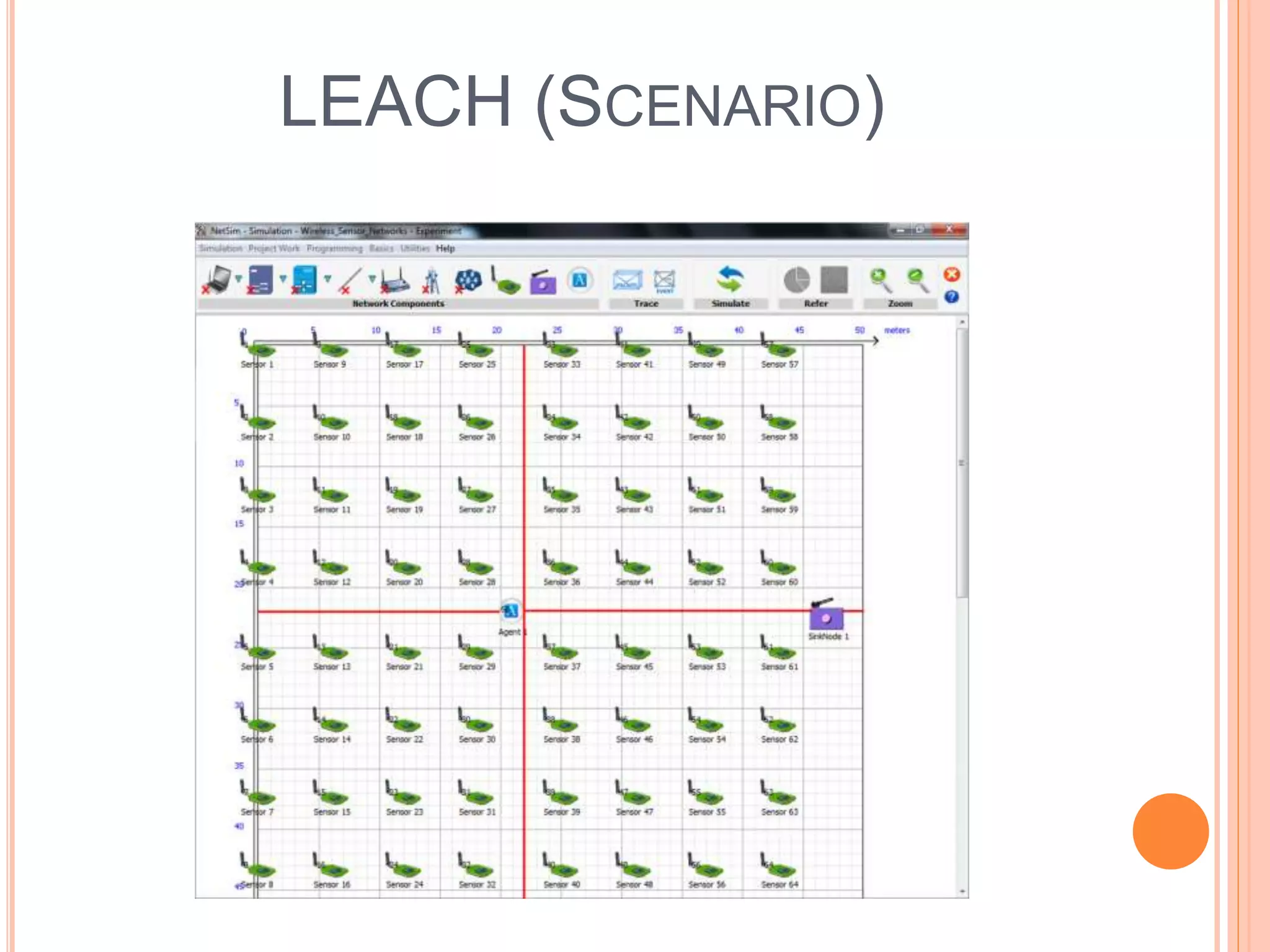 LEACH (SCENARIO)