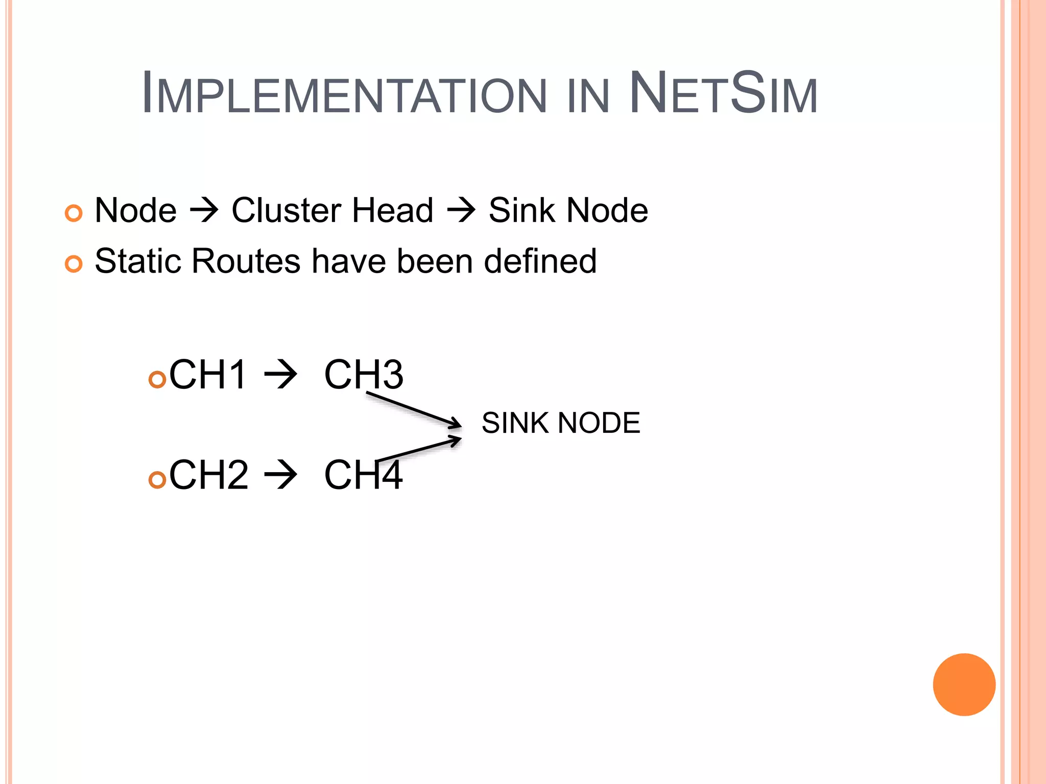 IMPLEMENTATION IN NETSIM
Node Cluster Head Sink Node
Static Routes have been defined
CH1 CH3
SINK NODE
CH2 CH4