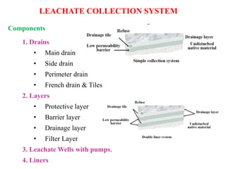 LEACHATE COLLECTION SYSTEM
1. Drains
• Main drain
• Side drain
• Perimeter drain
• French drain & Tiles
2. Layers
• Protective layer
• Barrier layer
• Drainage layer
• Filter Layer
3. Leachate Wells with pumps.
4. Liners
Components
 