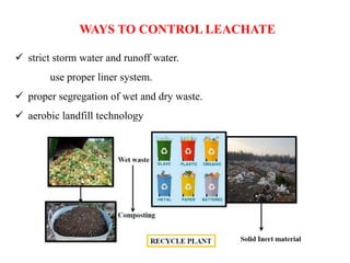 WAYS TO CONTROL LEACHATE
 strict storm water and runoff water.
use proper liner system.
 proper segregation of wet and dry waste.
 aerobic landfill technology
 